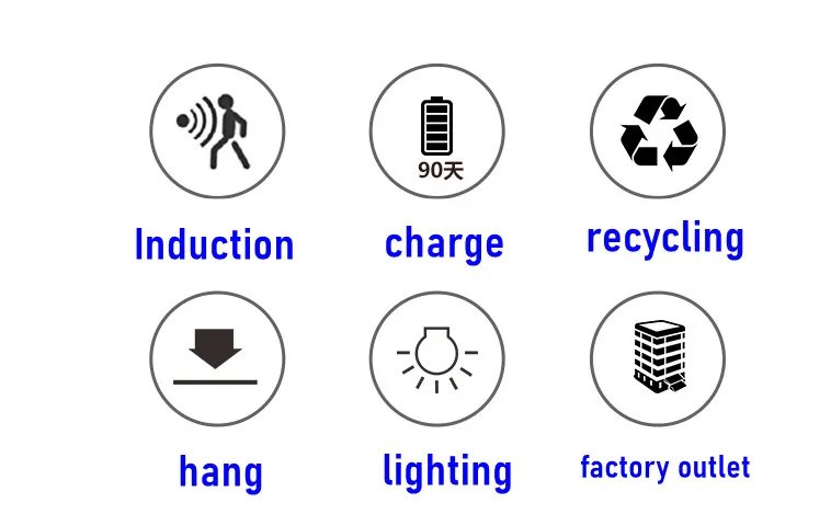 Motion Sensor Light Led USB NightLights Round Chargeable Lamp for Bedroom Kitchen Stair Hallway Wardrobe Lighting Cupboard