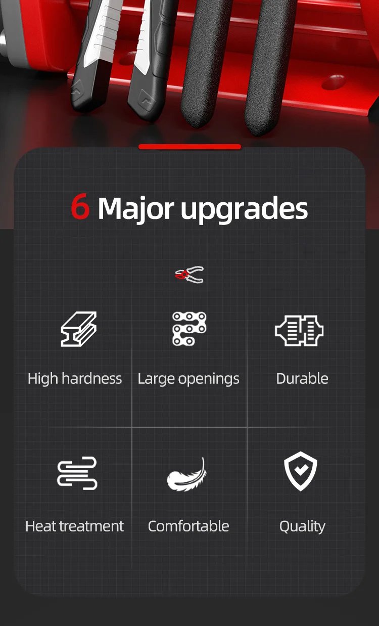 Heavy Duty Pipe Wrenches Set Multifunctional Adjustable Opening Water Pipe Clamp Pliers Hand Repair Tool for Plumber