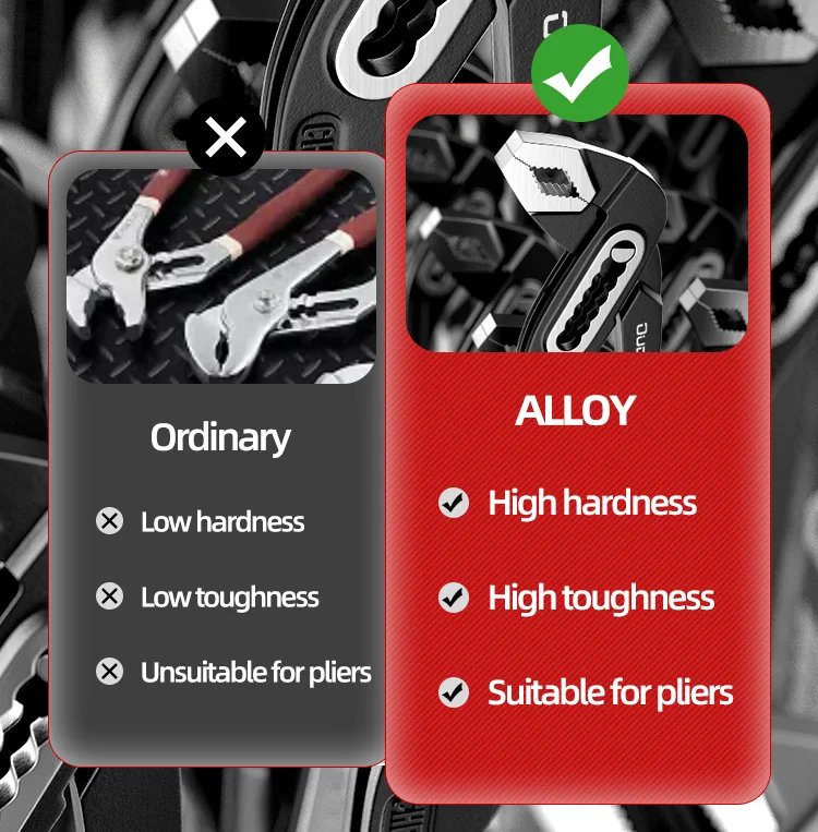 Heavy Duty Pipe Wrenches Set Multifunctional Adjustable Opening Water Pipe Clamp Pliers Hand Repair Tool for Plumber