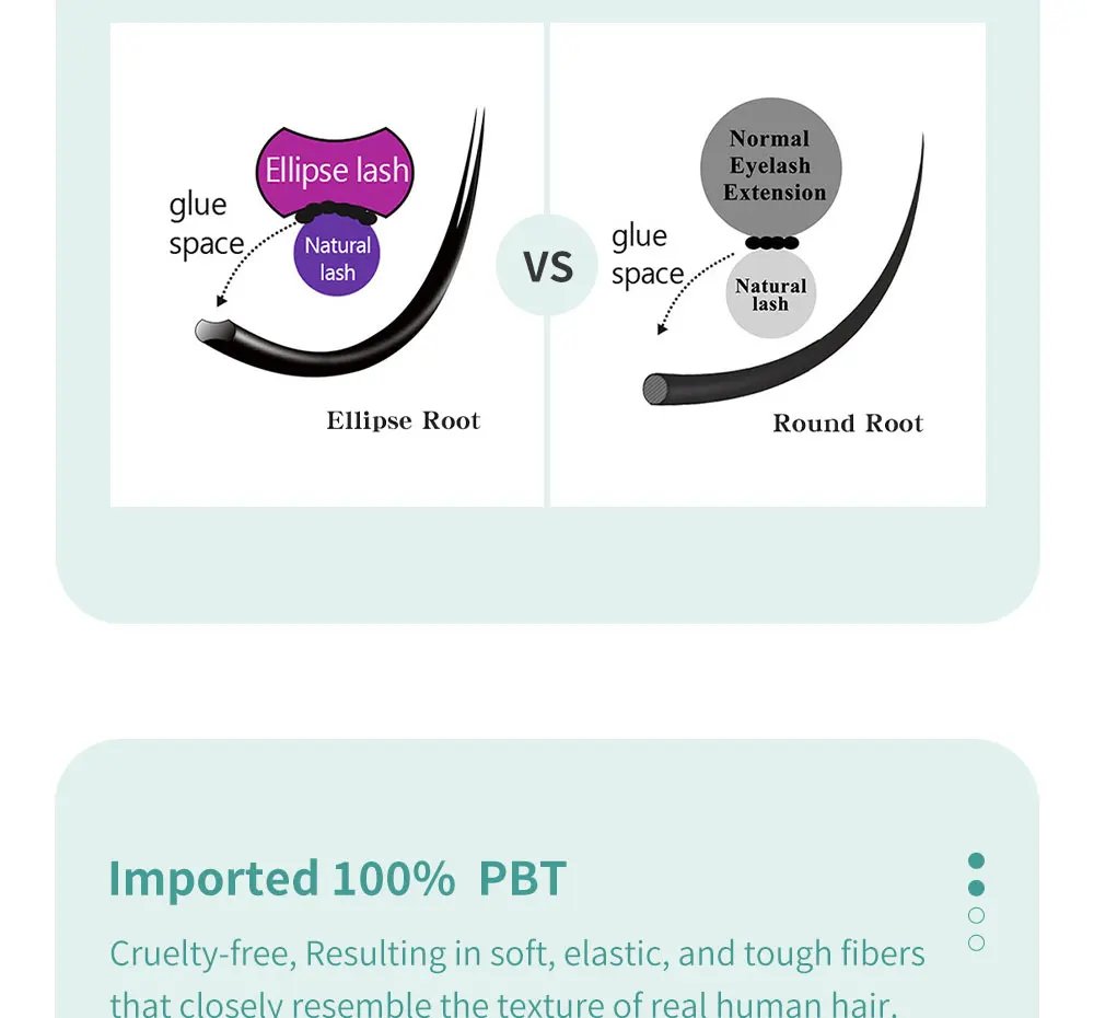 DIYDAY Flat Individual lash Extension 0.15 0.20 Split Tips Super Softer Eyelash Ellipse Flat Classic False Eyelashes Supplies