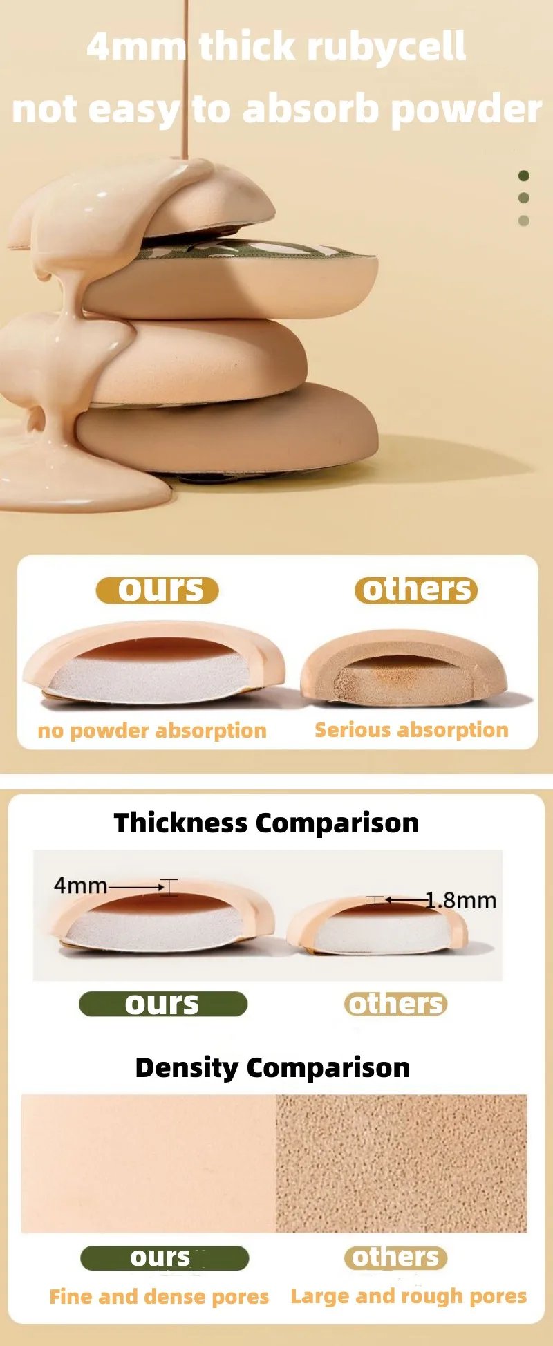 Dry and Wet Dual-use powder puff set box Soft Air Cushion Puff Makeup Blender Sponges Elastic Marshmallow Cosmetic Dry and Wet Dual-use powder puff set box Soft Air Cushion Puff Makeup Blender Sponges Elastic Marshmallow Cosmetic