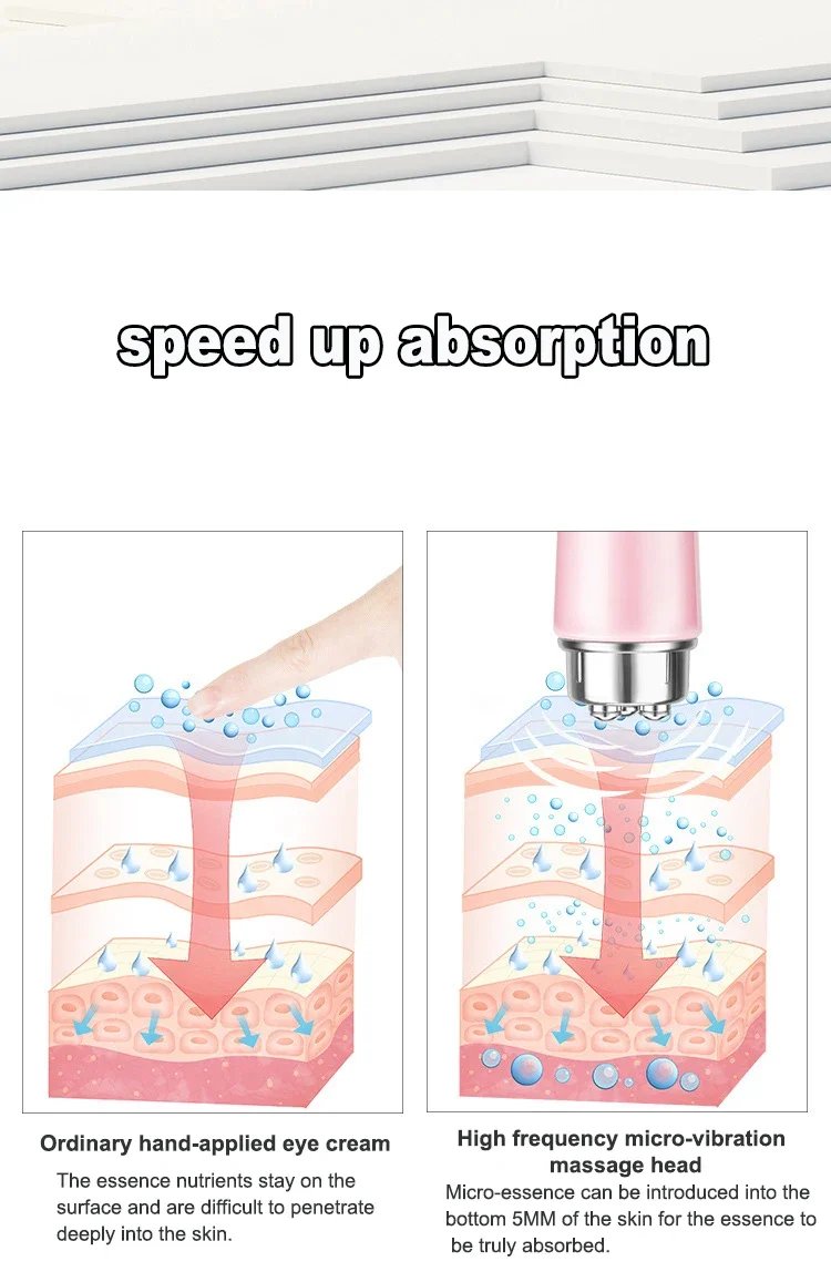 4 in 1 Electric Eye Massager Micro Vibration Facial Beauty Instrument for Relax Eye Dark Circles Eye Bags Puffiness Eye Massage