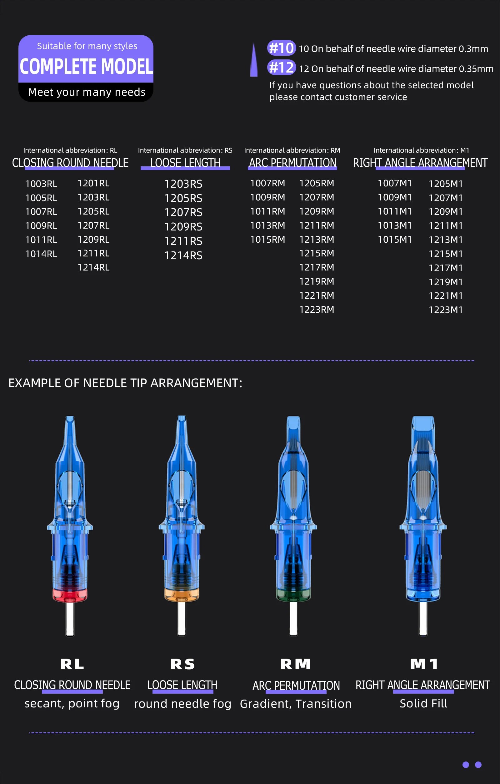 POSEIDON 50PCS Mixed Professional Tattoo Cartridge Needles with Membrane Safety Cartridges Disposable Tattoo Needle