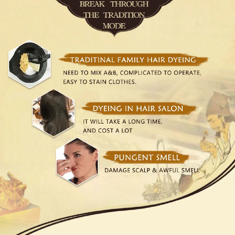 500ml Permanent Hair Shampoo Organic Natural Fast Hair Dye Plant Essence Hair Colorng Cream Cover Dye Shampoo For Women Men 500ml Permanent Hair Shampoo Organic Natural Fast Hair Dye Plant Essence Hair Colorng Cream Cover Dye Shampoo For Women Men