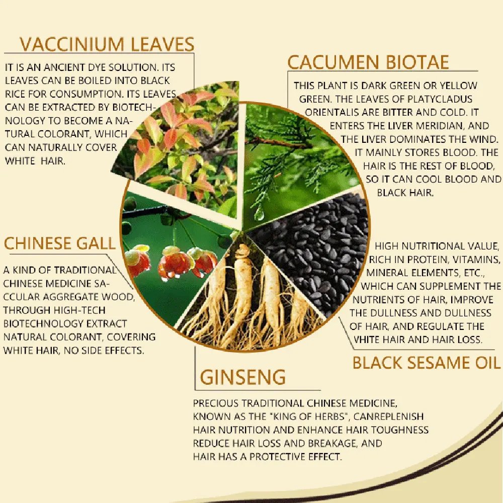 500ml Permanent Hair Shampoo Organic Natural Fast Hair Dye Plant Essence Hair Colorng Cream Cover Dye Shampoo For Women Men 500ml Permanent Hair Shampoo Organic Natural Fast Hair Dye Plant Essence Hair Colorng Cream Cover Dye Shampoo For Women Men