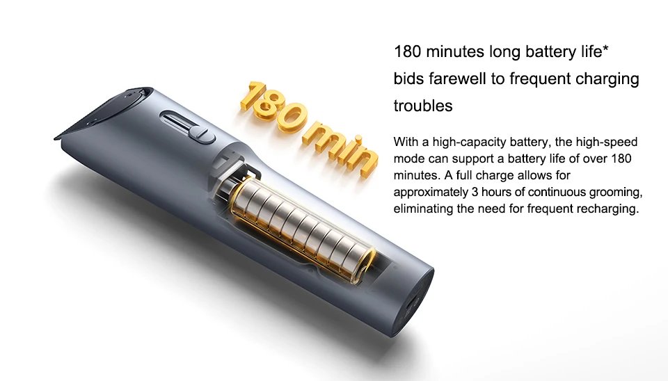 Xiaomi Mijia Hair Clipper 2 Hair Trimmer Professional Beard Cut Machine IPX7 Waterproof Wireless Haircut Machine Mijia Clipper 2 Xiaomi Mijia Hair Clipper 2 Hair Trimmer Professional Beard Cut Machine IPX7 Waterproof Wireless Haircut Machine Mijia Clipper 2