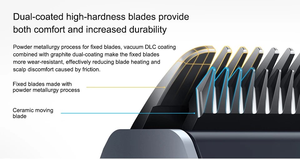 Xiaomi Mijia Hair Clipper 2 Hair Trimmer Professional Beard Cut Machine IPX7 Waterproof Wireless Haircut Machine Mijia Clipper 2 Xiaomi Mijia Hair Clipper 2 Hair Trimmer Professional Beard Cut Machine IPX7 Waterproof Wireless Haircut Machine Mijia Clipper 2