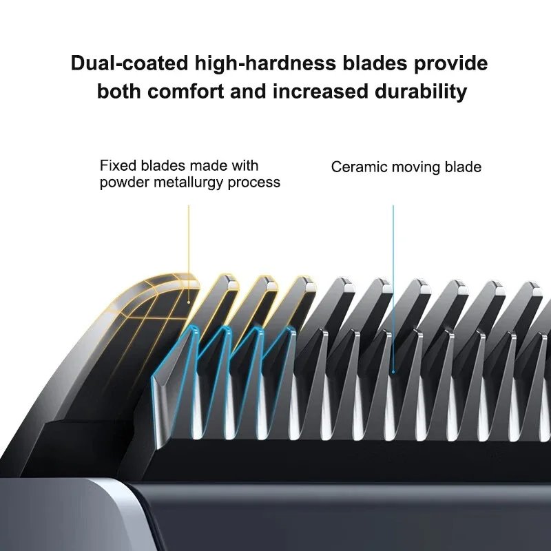 Xiaomi Mijia Hair Clipper 2 Hair Trimmer Professional Beard Cut Machine IPX7 Waterproof Wireless Haircut Machine Mijia Clipper 2 Xiaomi Mijia Hair Clipper 2 Hair Trimmer Professional Beard Cut Machine IPX7 Waterproof Wireless Haircut Machine Mijia Clipper 2