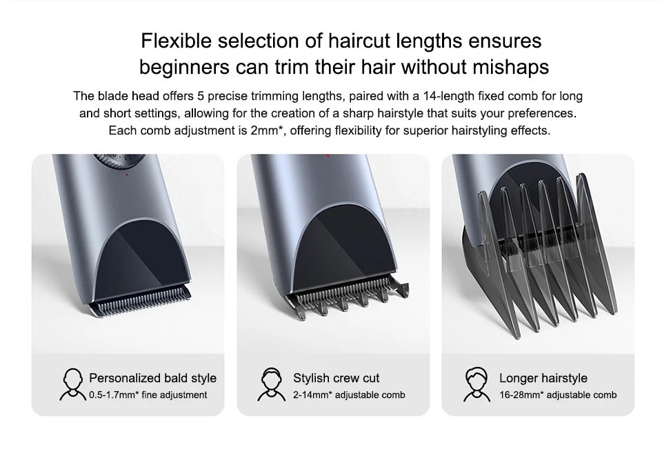 Xiaomi Mijia Hair Clipper 2 Hair Trimmer Professional Beard Cut Machine IPX7 Waterproof Wireless Haircut Machine Mijia Clipper 2 Xiaomi Mijia Hair Clipper 2 Hair Trimmer Professional Beard Cut Machine IPX7 Waterproof Wireless Haircut Machine Mijia Clipper 2