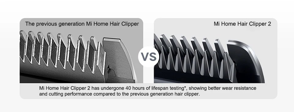 Xiaomi Mijia Hair Clipper 2 Hair Trimmer Professional Beard Cut Machine IPX7 Waterproof Wireless Haircut Machine Mijia Clipper 2 Xiaomi Mijia Hair Clipper 2 Hair Trimmer Professional Beard Cut Machine IPX7 Waterproof Wireless Haircut Machine Mijia Clipper 2