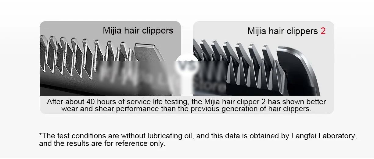 Mijia Hair Clipper 2 Household Wireless Trimmer Cutting Barber IPX7 Titanium Alloy Blade Men Sideburns Electric Shaver