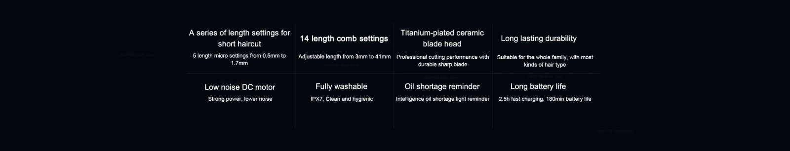 XIAOMI MIJIA Hair Trimmer Machine Hair Clipper IPX7 Waterproof Professional Cordless Electric Hair Cutting Barber Trimmers Men XIAOMI MIJIA Hair Trimmer Machine Hair Clipper IPX7 Waterproof Professional Cordless Electric Hair Cutting Barber Trimmers Men