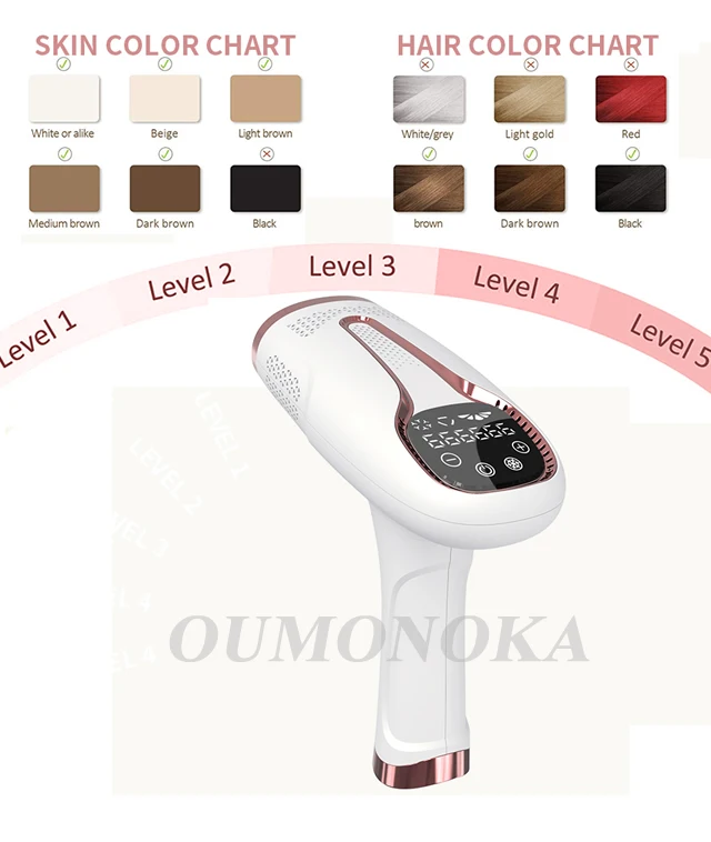 Professional Women Laser Hair Removal IPL Epilator Female Pulsed Light Electric Depilatory Device For Facial Body Bikini Professional Women Laser Hair Removal IPL Epilator Female Pulsed Light Electric Depilatory Device For Facial Body Bikini