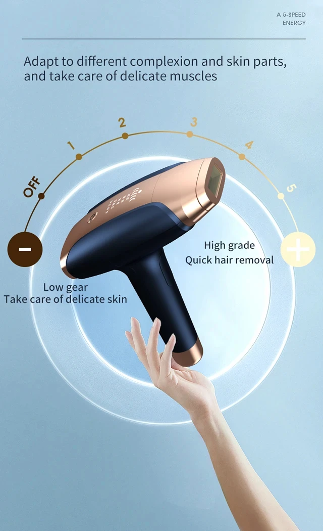 Professional Women Laser Hair Removal IPL Epilator Female Pulsed Light Electric Depilatory Device For Facial Body Bikini Professional Women Laser Hair Removal IPL Epilator Female Pulsed Light Electric Depilatory Device For Facial Body Bikini