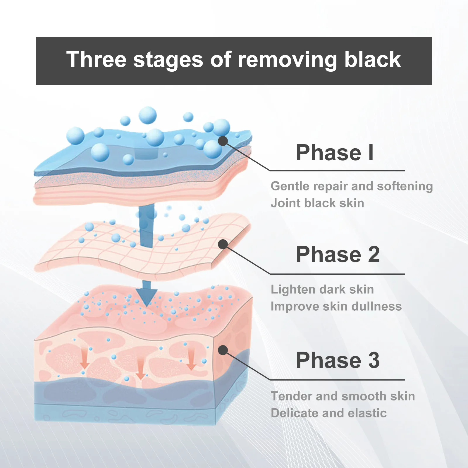 Body Whitening Bleach Cream Brighten Underarm Elbow Knees Joint Removal Intimate Parts Dark Spots Melanin Snow Bleach Cream 30ml Body Whitening Bleach Cream Brighten Underarm Elbow Knees Joint Removal Intimate Parts Dark Spots Melanin Snow Bleach Cream 30ml