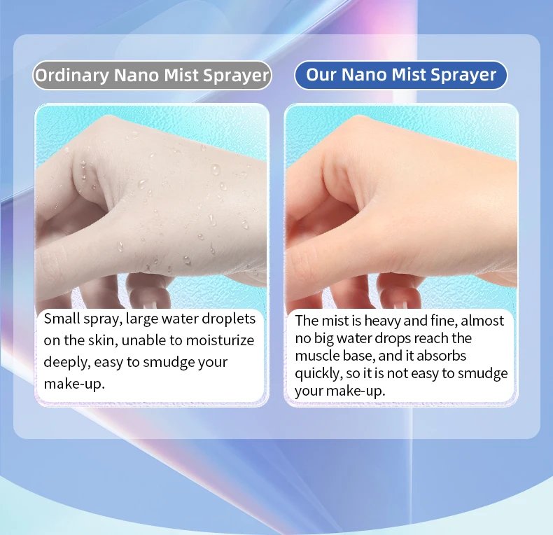 USB Portable 30ml Mini Nano Mist Sprayer Face Spray Facial Steamer Moisturizing Air Humidifier Skin Care Beauty Instruments