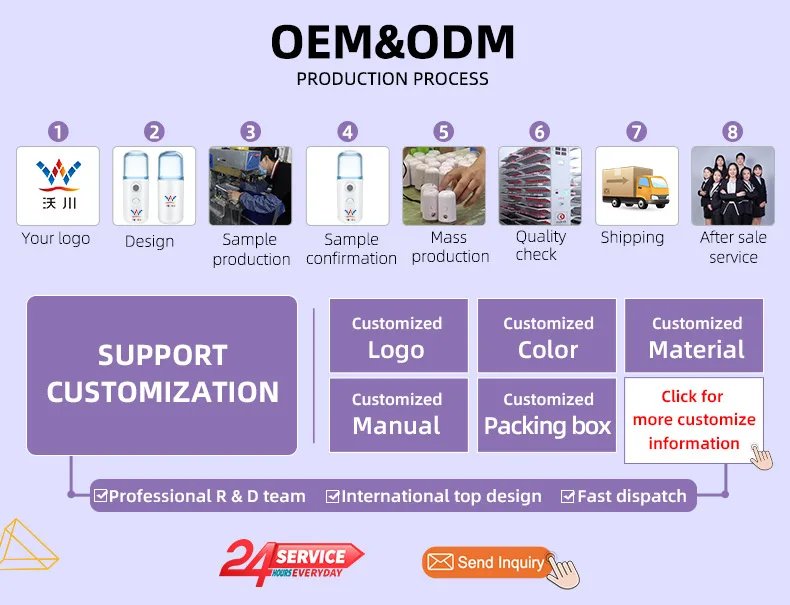 USB Portable 30ml Mini Nano Mist Sprayer Face Spray Facial Steamer Moisturizing Air Humidifier Skin Care Beauty Instruments