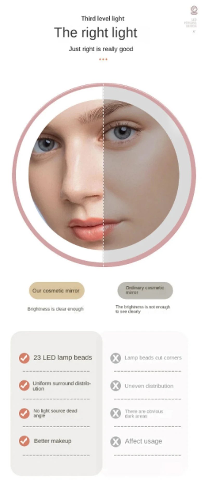 Mini LED Light makeup mirror Foldable compact mirror With luminous circle Portable USB handheld makeup mirror