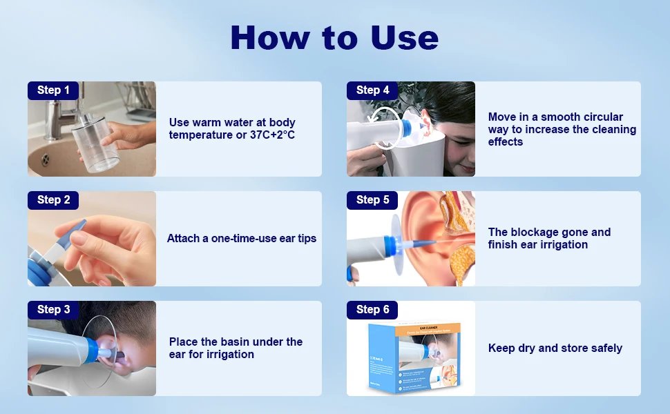 Electric Ear Wax Removal Tool 4 Pressure Mode Ear Flush Kit with Ear Cleaner Health Care for Adults Child Ear Canal Washer Kits