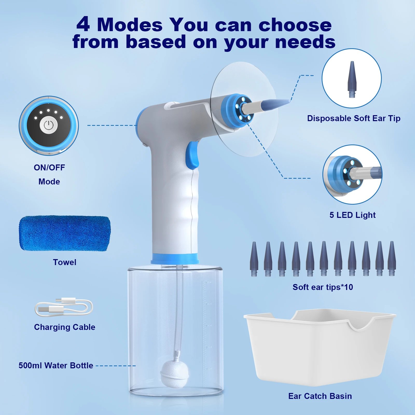 Electric Ear Wax Removal Tool 4 Pressure Mode Ear Flush Kit with Ear Cleaner Health Care for Adults Child Ear Canal Washer Kits