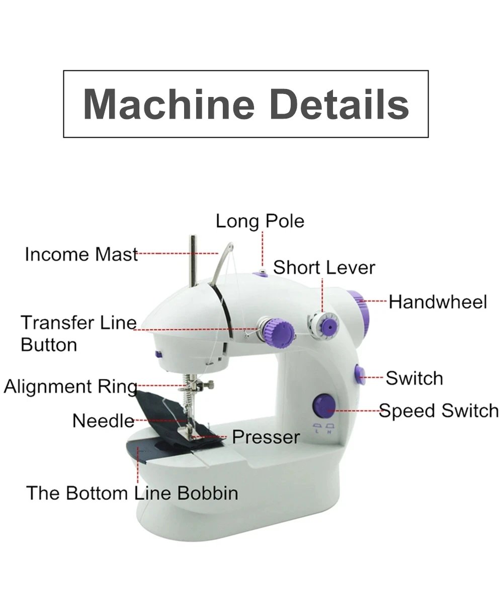 Purchase limit 1 piece Small portable electric sewing machine, household mobile fully automatic beginner's small desktop multifunctional locksmith