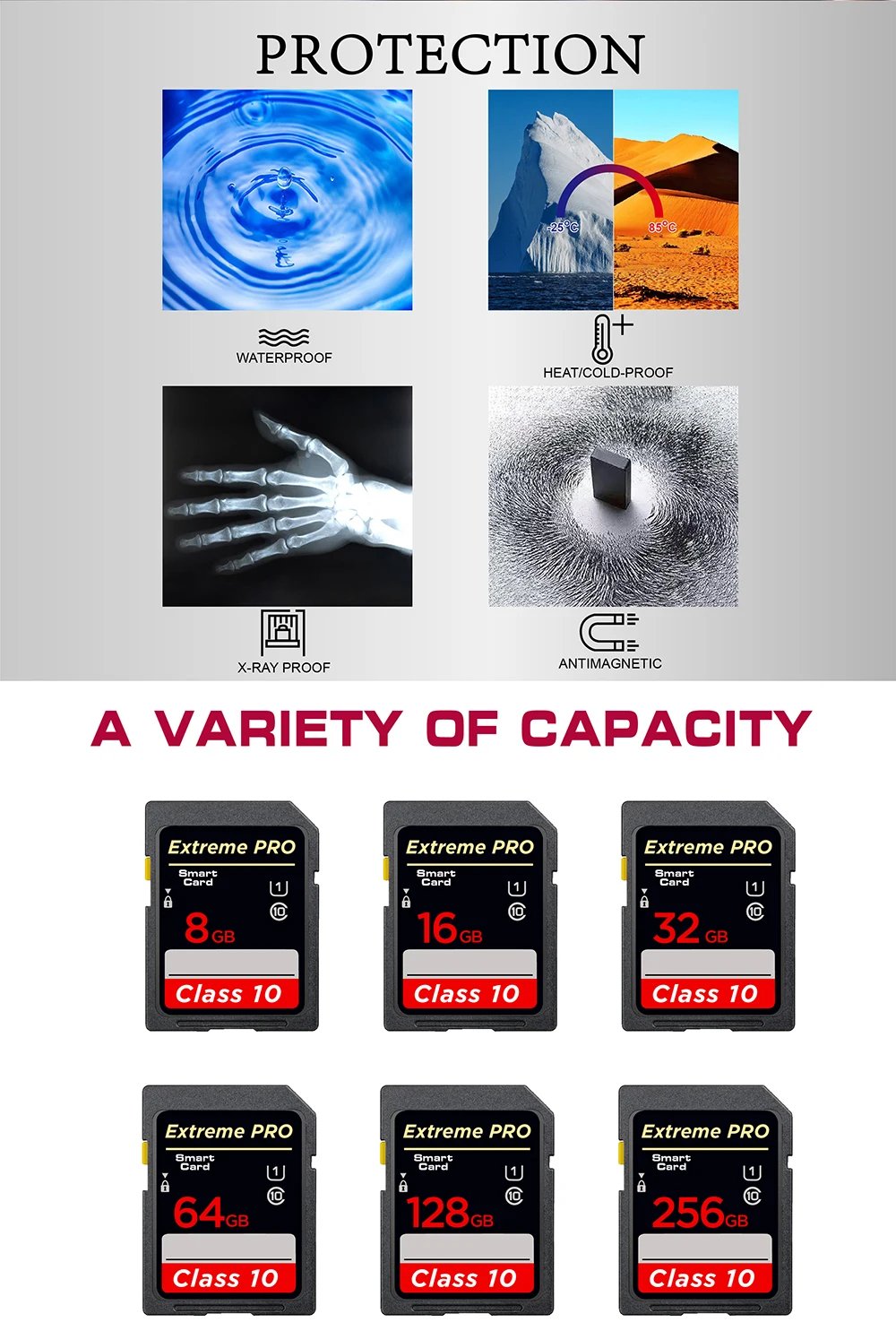 Purchase limit 1 piece High speed Class 10 SD Card 8GB 16GB 32GB 64GB 128GB 256GB carte sd Memory Card SDA1HC SDA1XC Flash usb stick sdcards For Camera