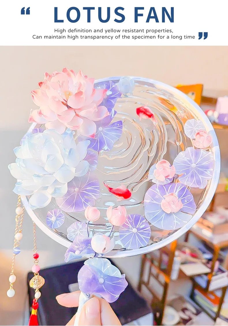 UV Resin Glue for DIY Jewelry, Epoxy Resin and UV Lamp High Transparency Fast Drying High Hardness, 20g, 50g, 100g, 250g, 1000g