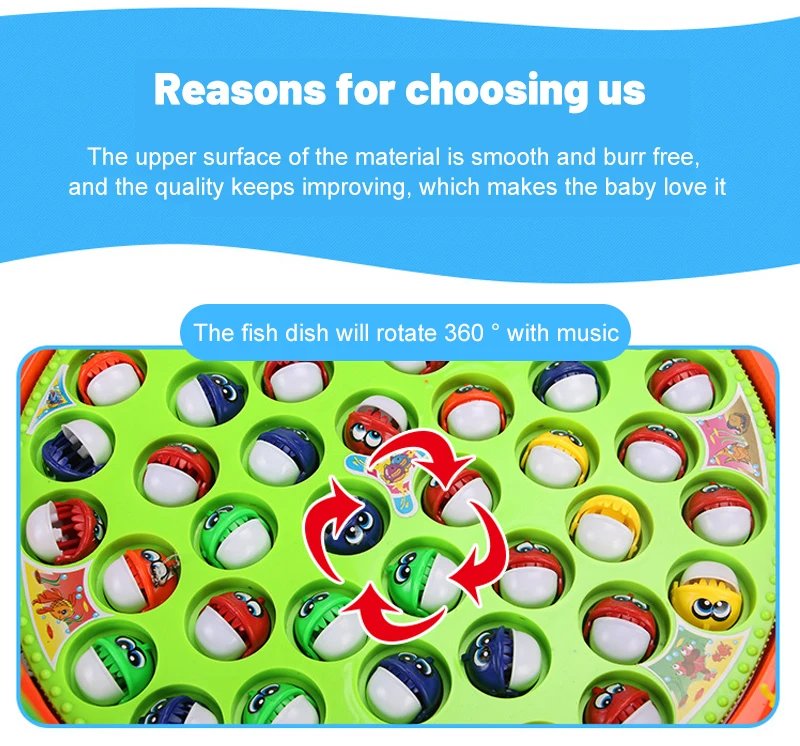 Electric Rotating Magnetic Fishing Toys Play Game Music Spinning Fish Plate Water Party Musical Sports Toy Set Children Kid Gift