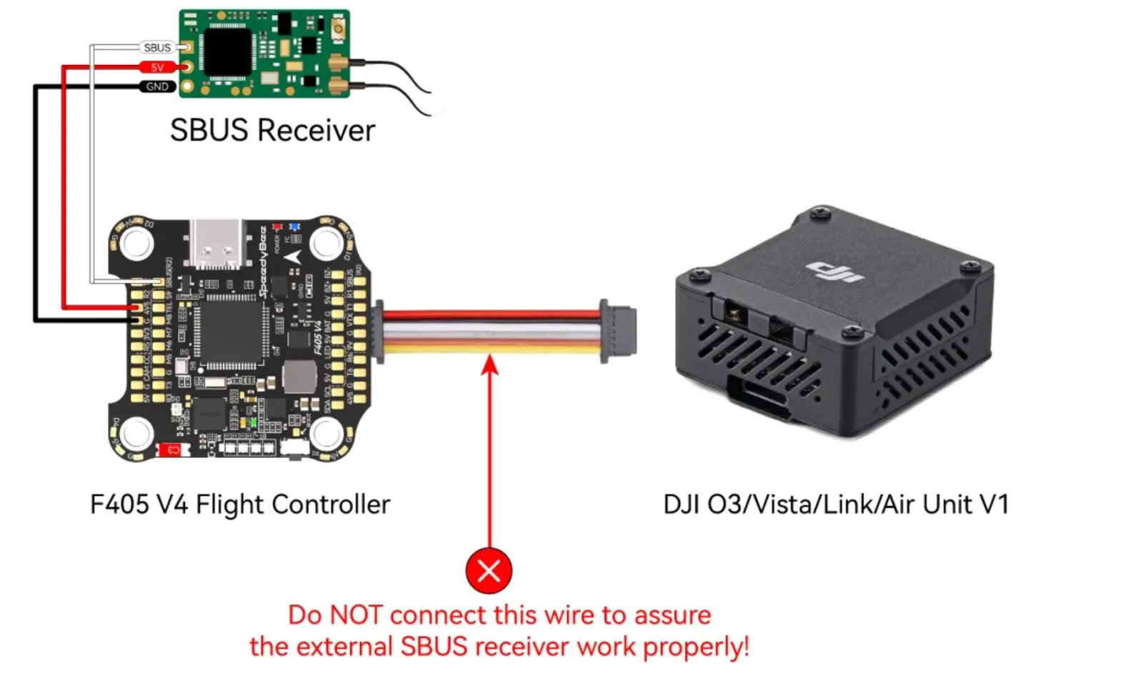Speedybee F405 V4 Stack BLS 55A 4-in-1 ESC&FC 30x30 RC iNAV Betaflight Configure Bluetooth 3-6S FPV 5-8 inch frame Drone Parts