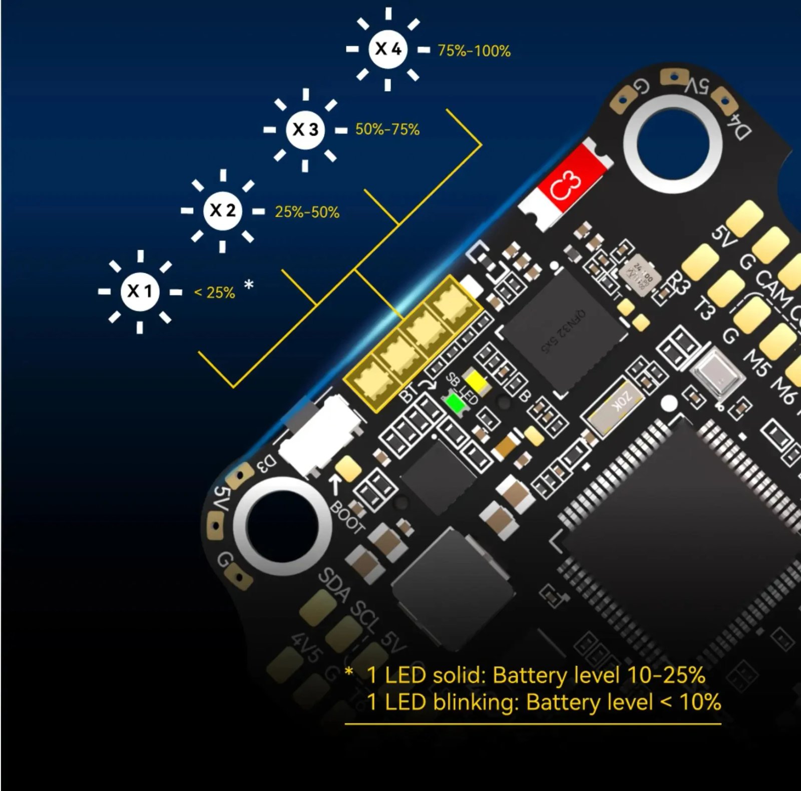 Speedybee F405 V4 Stack BLS 55A 4-in-1 ESC&FC 30x30 RC iNAV Betaflight Configure Bluetooth 3-6S FPV 5-8 inch frame Drone Parts