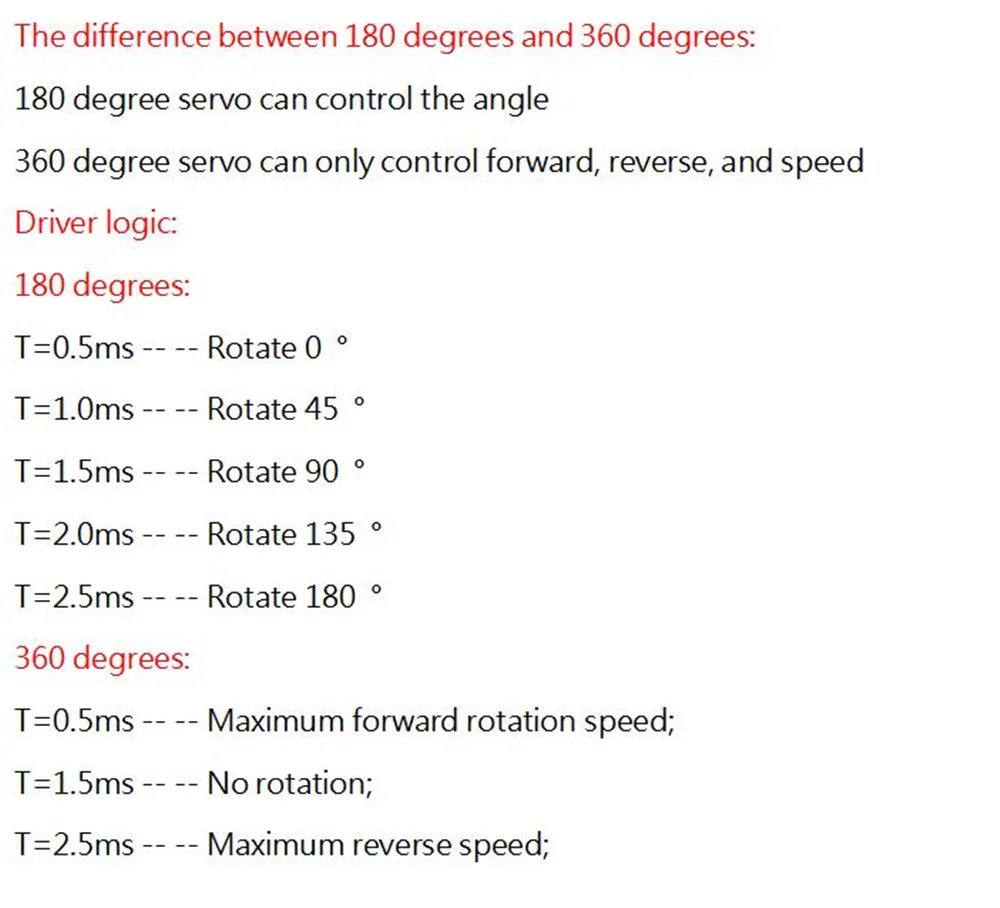 2/5/10/20pcs SG90 Servo motor micro 9g 180 360 degree mount SG90 kit without metal gear pro RC Car Toy Airplane Arduino UNO DIY
