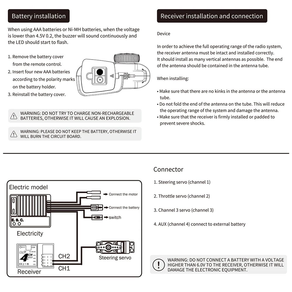 TX4 2.4GHz 4CH Radio System Transmitter Controller Remote Control w/ Receiver For RC Car Boat