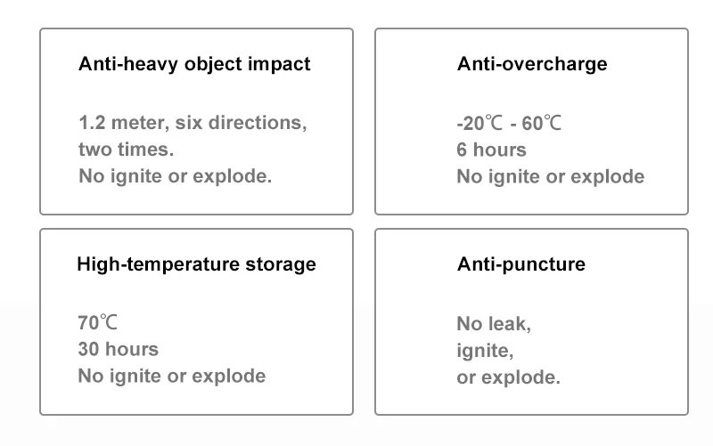 Youme 2S 3S 4S 6S RC Lipo Battery 7.4V 11.1V 14.8V 22.2V 3300mah 4500mah 5200mah 6200mah 6500mah T XT60 Hard Case RC Parts