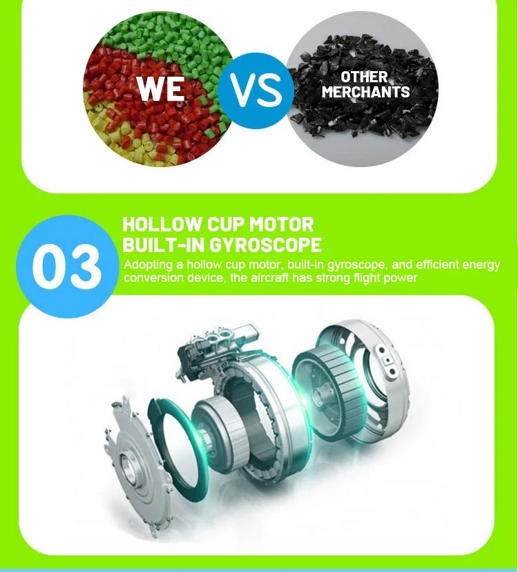 Flying Luminous Ball RC Kid's Flying Ball Anti-stress Drone Helicopter Infrared Induction Aircraft Remote Control Toys Gifts