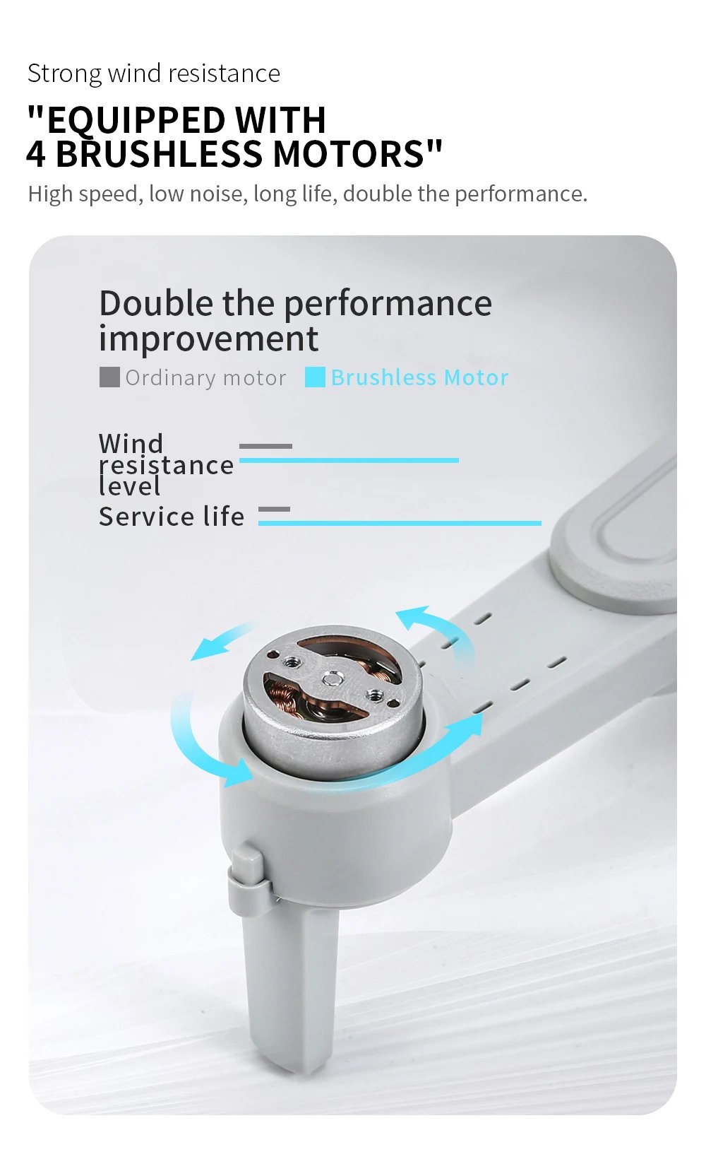 L900 Pro GPS Drone 4K Professional HD Dual Camera 5G Wifi Photography Brushless Foldable Quadcopter RC Distance 1.2KM Dron Toy