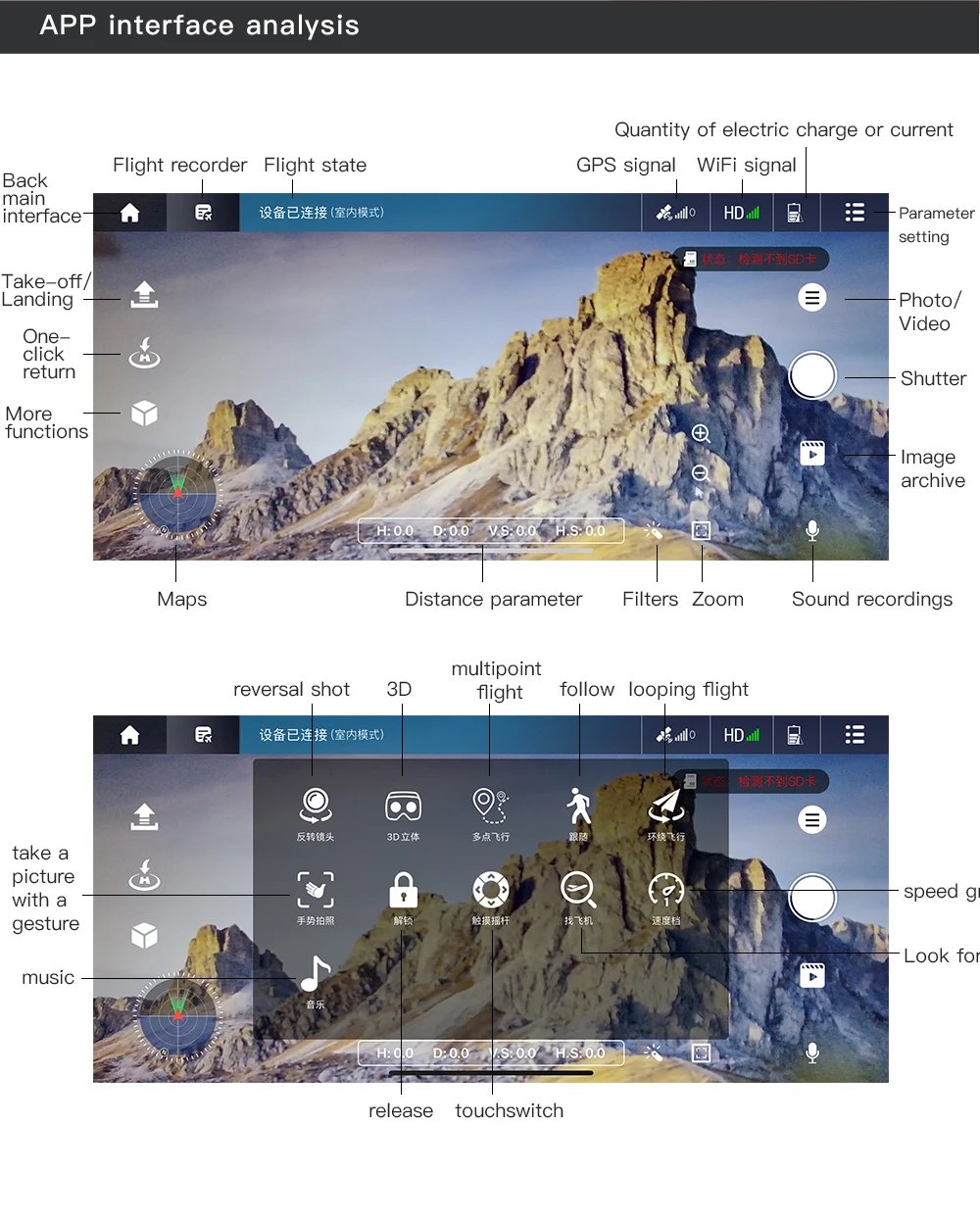 L200 PRO MAX Drone 4K Professional 2-Axis Gimbal 360&deg; Obstacle Avoidance Brushless Motor GPS Quadcopter FPV RC Drones