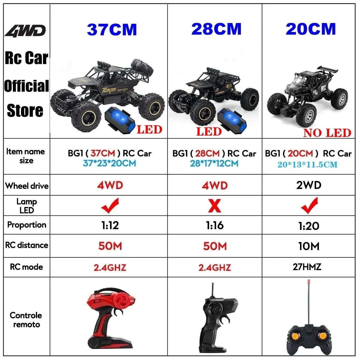 4WD RC Car Off Road 4×4 Remote Control Cars Radio Buggy Truck Racing Drift with Led Lights Toys Gift for Boys Girls Children Kid 4WD RC Car Off Road 4x4 Remote Control Cars Radio Buggy Truck Racing Drift with Led Lights Toys Gift for Boys Girls Children Kid