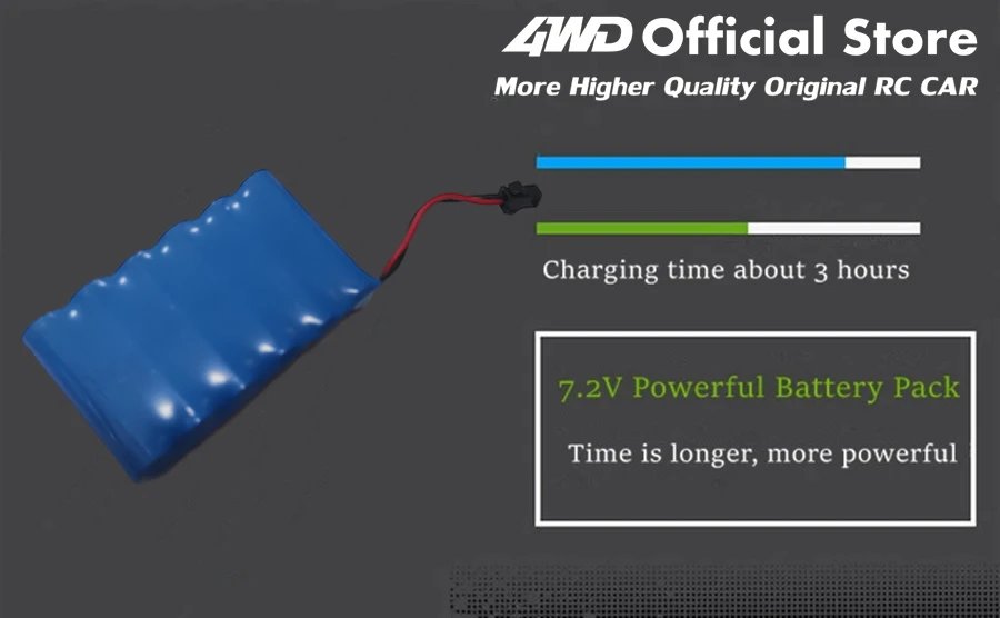 4WD RC Car Off Road 4x4 Remote Control Cars Radio Buggy Truck Racing Drift with Led Lights Toys Gift for Boys Girls Children Kid