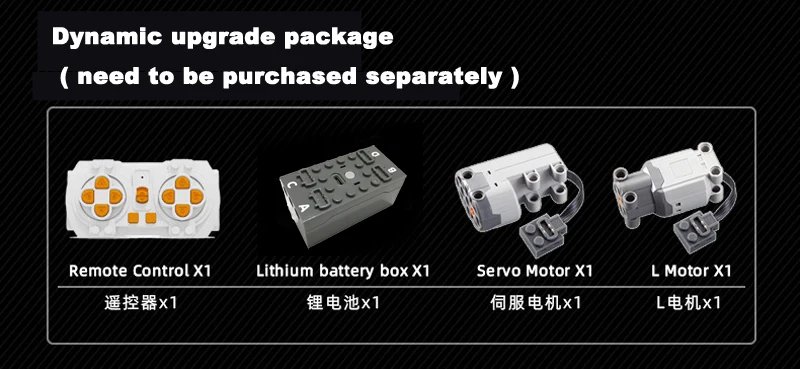 High-tech Building Blocks F1 Formula 1 Remote Control Super Speed Racing Cars Moc Bricks RC Technical Model Toys Creative Expert