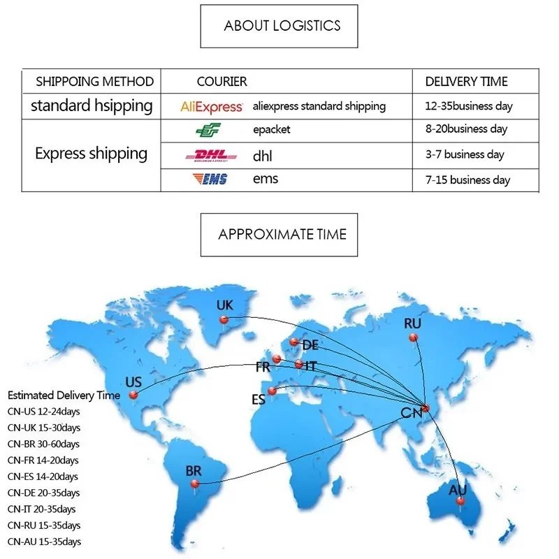 City Power High-speed Railway Fuxing Hexie Electric Locomotive Train Building Blocks Toys for Children Technical Bricks Kids