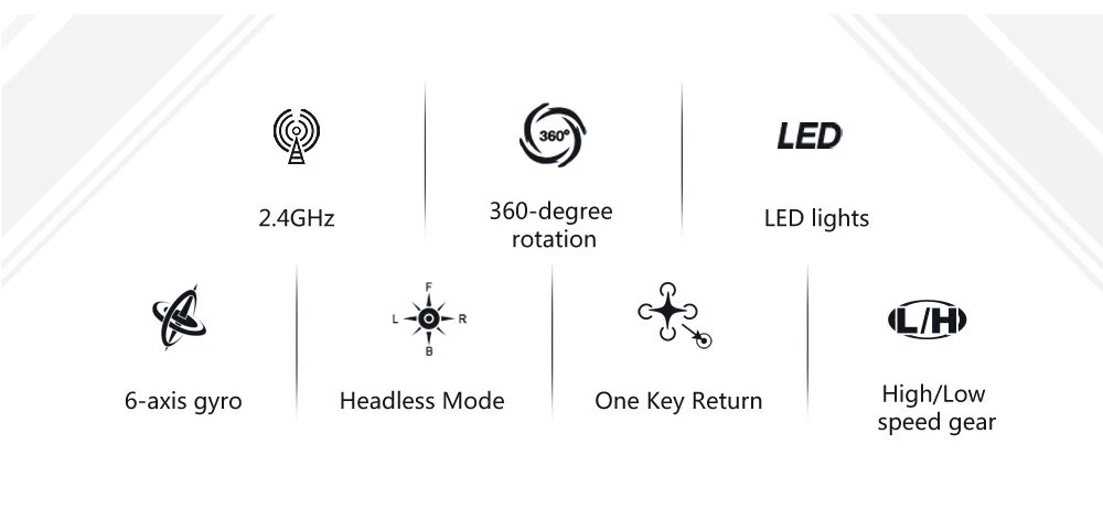 Jjrc H36 Mini Rc Drone Anti-collision 6-Axis Headless Mode Helicopter 360&deg; Flip Remote Control Quadcopter Toys Drone for Kids