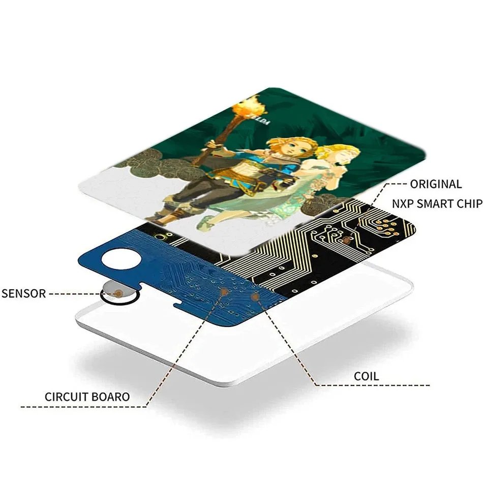 NEW  Zelda Splatoon 3 Amiibos Cards Apply to the Legend of Zelda: Tears of the Kingdo and Splatoon 3 Latest Amiibos Props