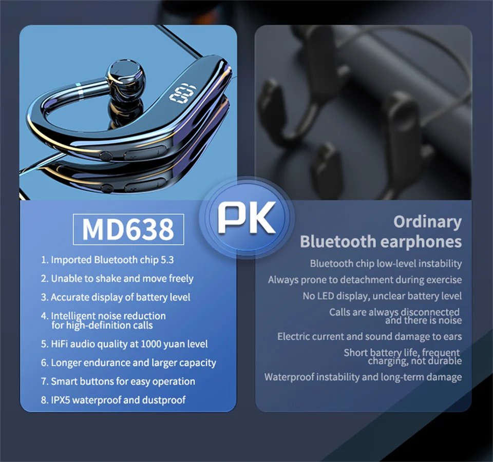 Wireless Bluetooth Headphones With Microphone Earphones Handsfree Noise Canceling Headset For Talking Business Audifonos Driving