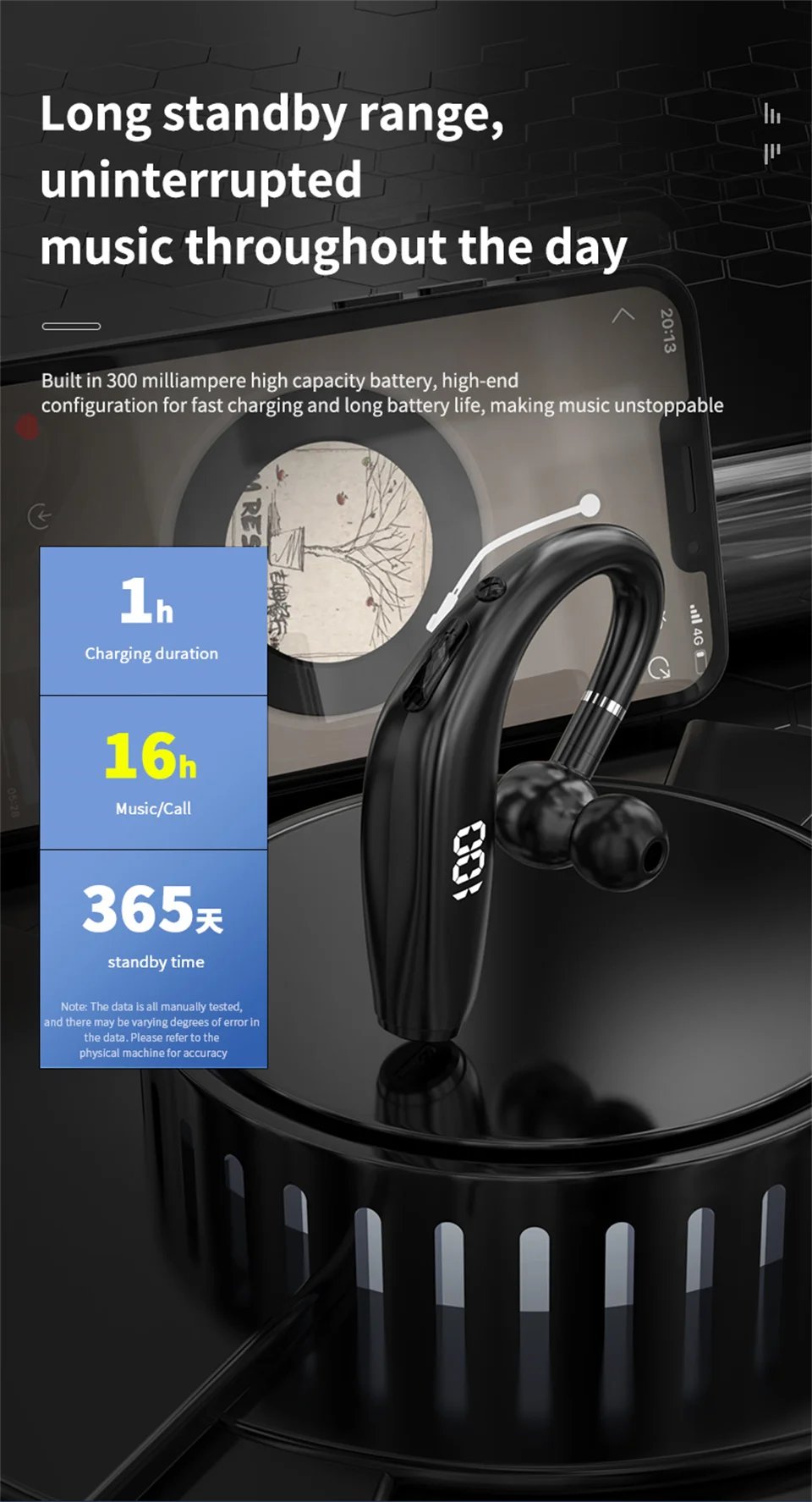 Wireless Bluetooth Headphones With Microphone Earphones Handsfree Noise Canceling Headset For Talking Business Audifonos Driving