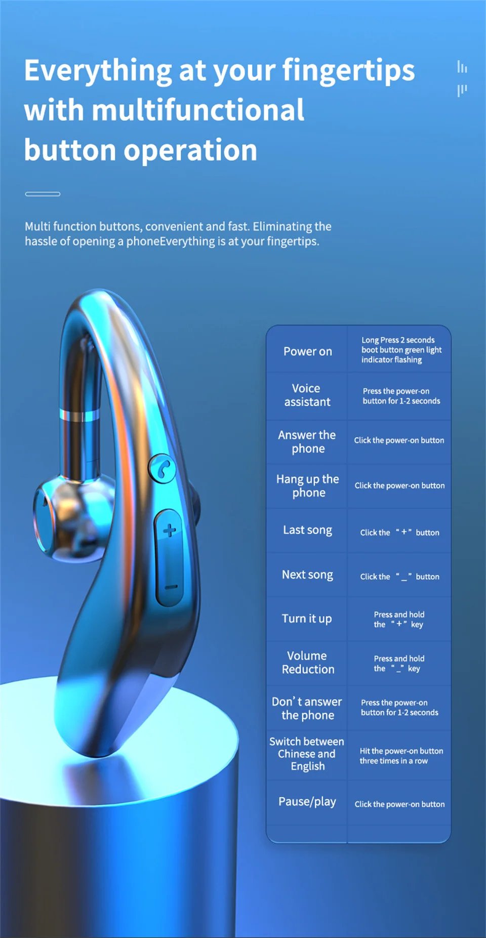 Wireless Bluetooth Headphones With Microphone Earphones Handsfree Noise Canceling Headset For Talking Business Audifonos Driving