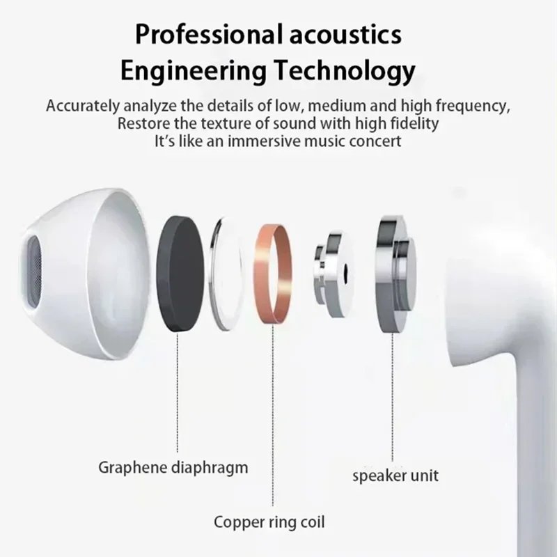 Purchase limit 1 piece Original Air Pro 6 TWS Wireless Bluetooth Headset 5.3 Headphone Mini Earphone with Mic Charging Box for Xiaomi iPhone Earbuds Purchase limit 1 piece Original Air Pro 6 TWS Wireless Bluetooth Headset 5.3 Headphone Mini Earphone with Mic Charging Box for Xiaomi iPhone Earbuds