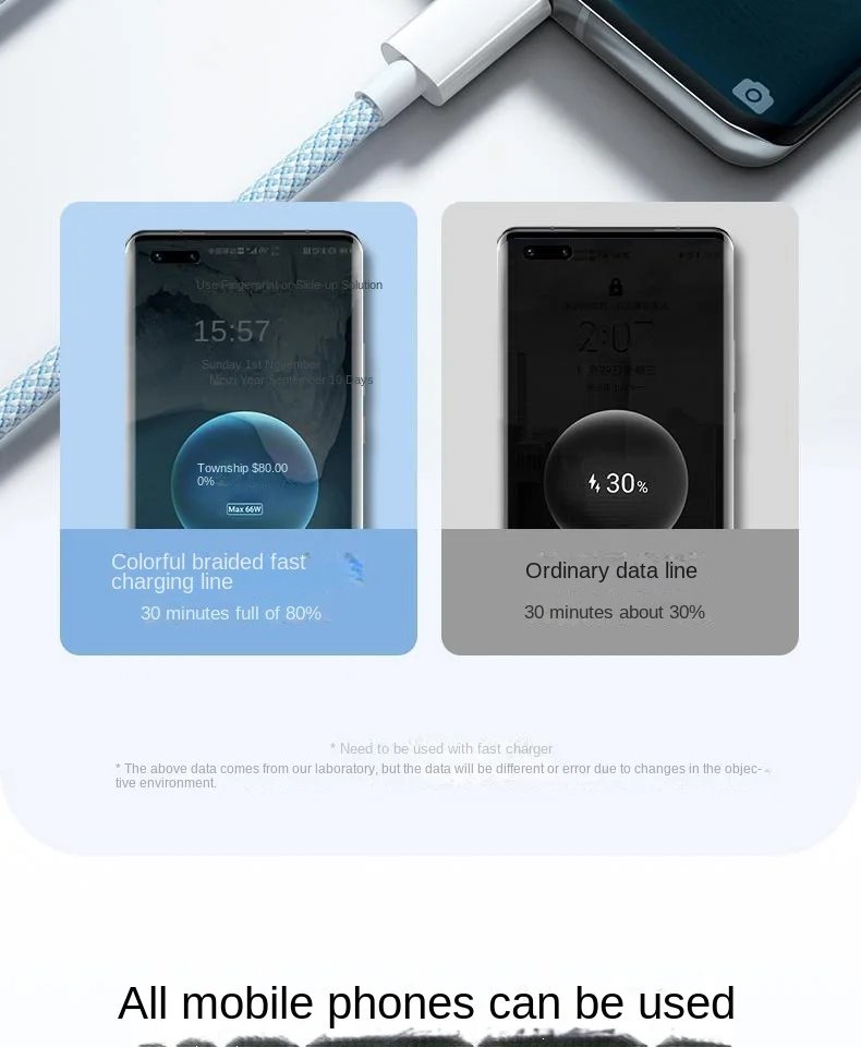 3 In 1 Fast Charging Cable 100W For Xiaomi iPhone Poco Micro USB Type C Charger Cable Cord Multiple Usb C Charging Wire Line