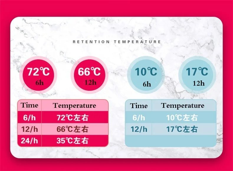 500ML Stainless Steel Bouncing Cover Vacuum Flask Thermos Cup Coffee Tea Milk Thermo Bottle