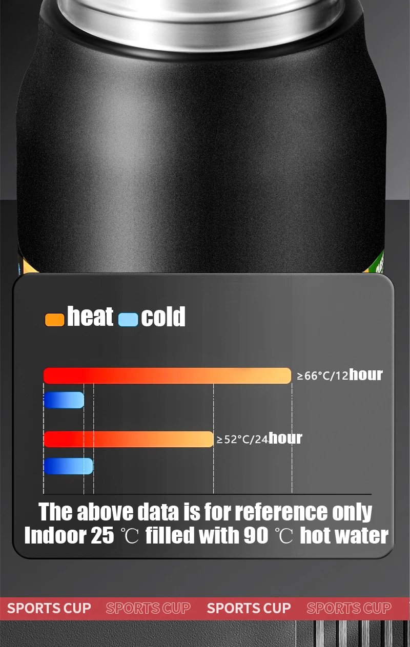 1500ML Stainless Steel Thermo Bottle Portable Thermos Large Capacity Thermo Water Bottle Tumbler Thermoses Outdoor Vacuum Flasks