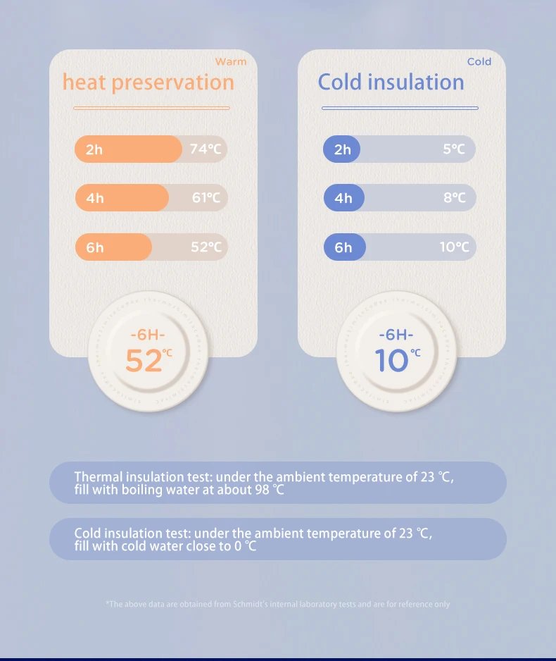 FEIJIAN Stainless Steel Coffee Cup Coffee Mug Thermos Cup Portable Travel Mug With Lifting Rope Leak-Proof Non-Slip 500ml/400ml